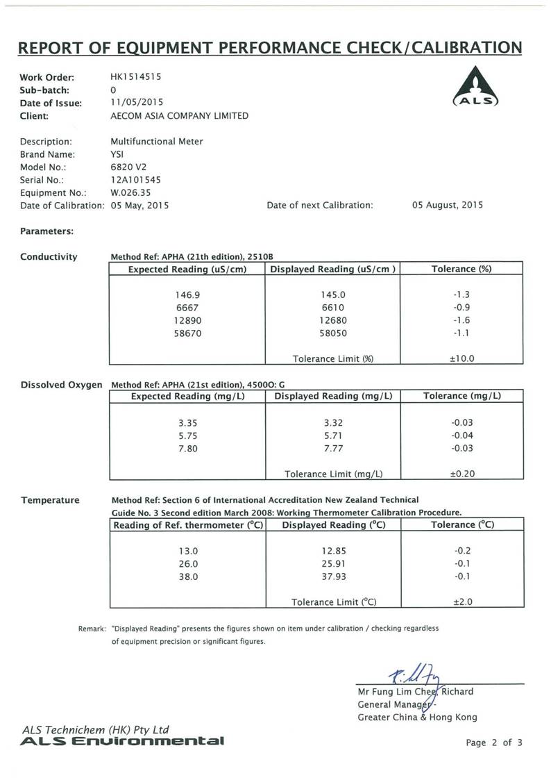 App E Calibration Certificates of Monitoring Equipments AMS2 AMS3B_16.jpg
