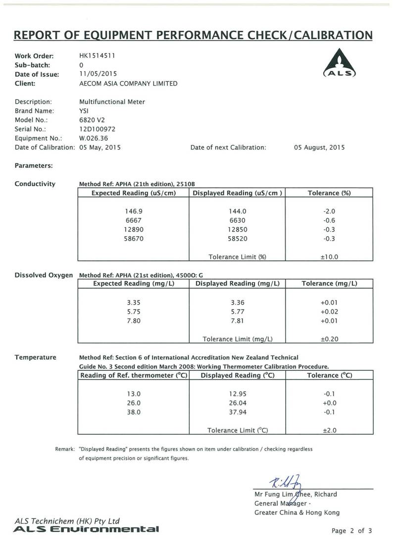 App E Calibration Certificates of Monitoring Equipments AMS2 AMS3B_22.jpg