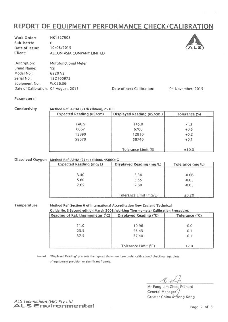 App E Calibration Certificates of Monitoring Equipments AMS2 AMS3B_25.jpg
