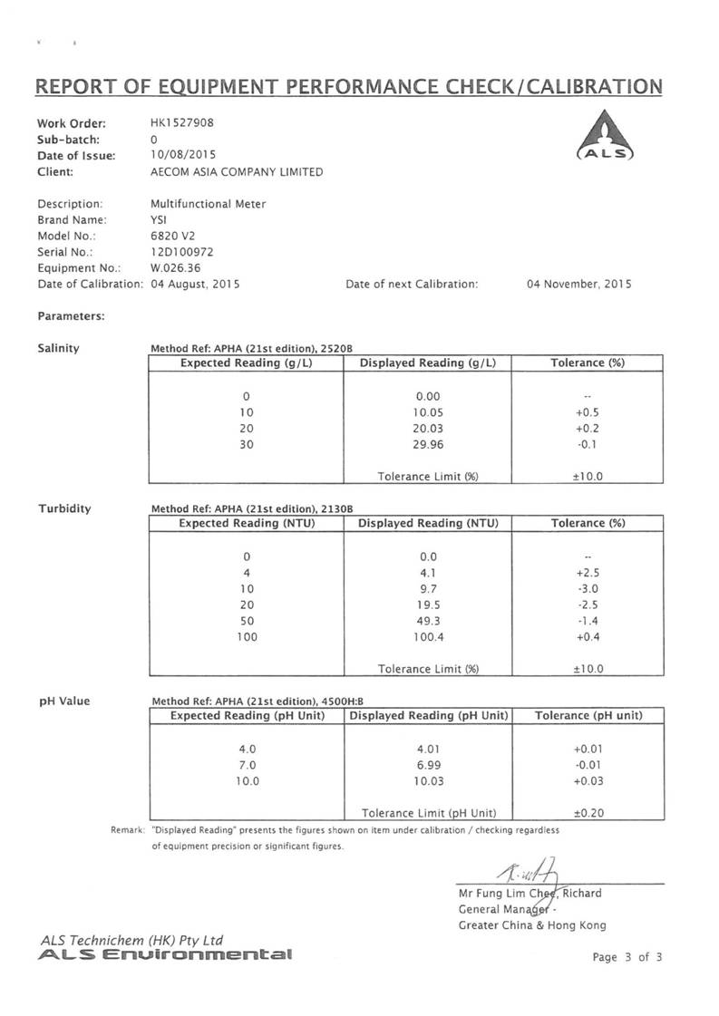 App E Calibration Certificates of Monitoring Equipments AMS2 AMS3B_26.jpg