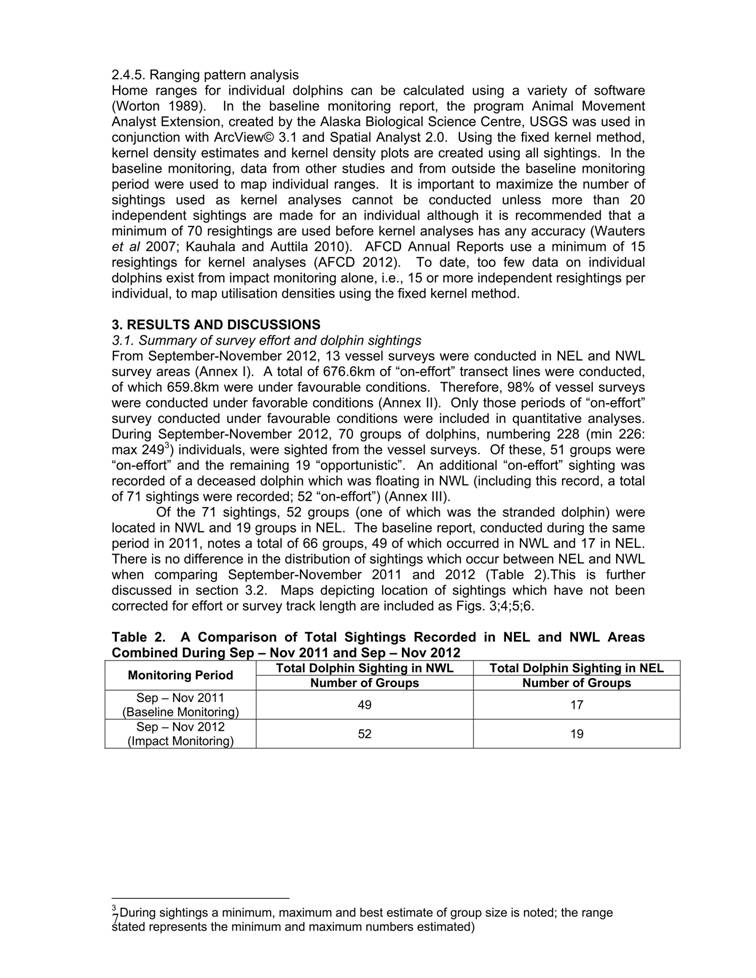 App_H Dolphin monitoring.pdf_10.jpg