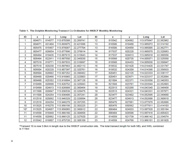 App H Dolphin Monitoring.pdf_007.jpg