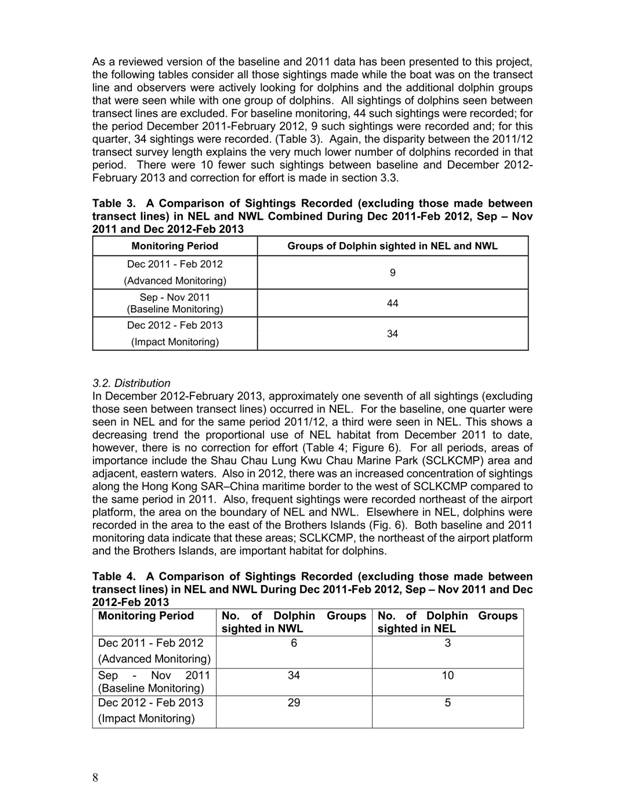 App H Dolphin Monitoring.pdf_011.jpg