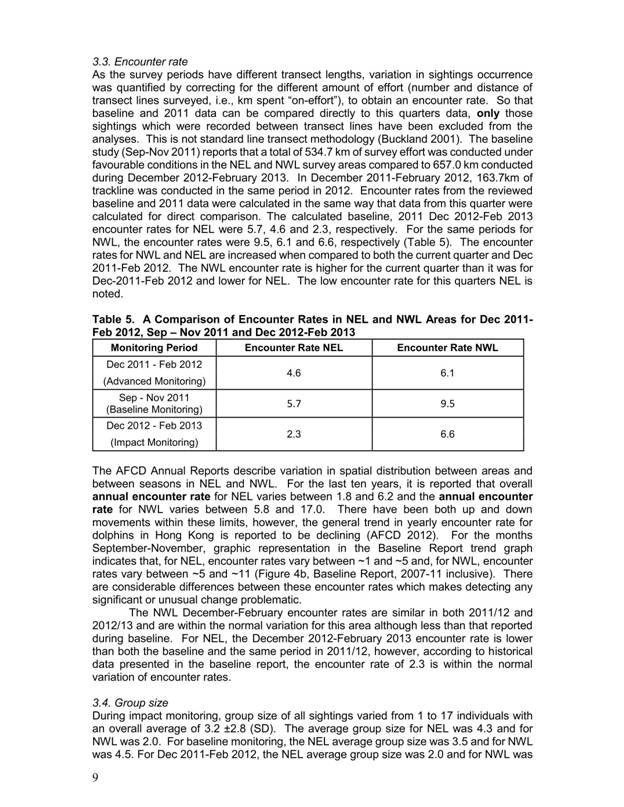 App H Dolphin Monitoring.pdf_012.jpg