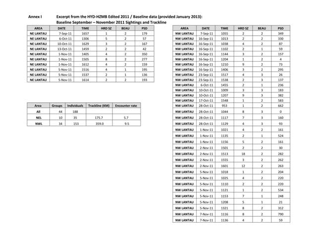App H Dolphin Monitoring.pdf_027.jpg