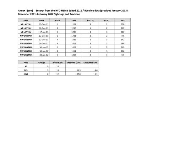 App H Dolphin Monitoring.pdf_028.jpg