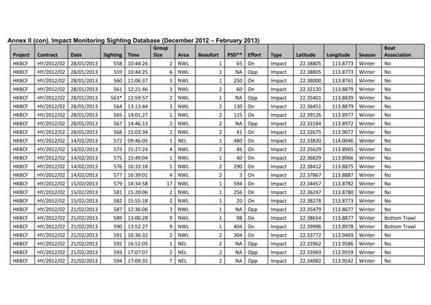 App H Dolphin Monitoring.pdf_030.jpg