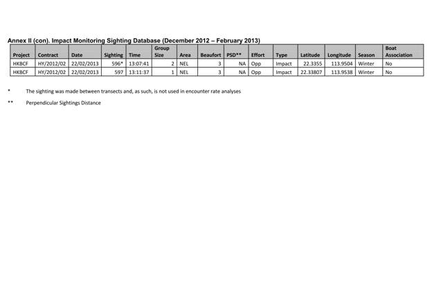 App H Dolphin Monitoring.pdf_031.jpg