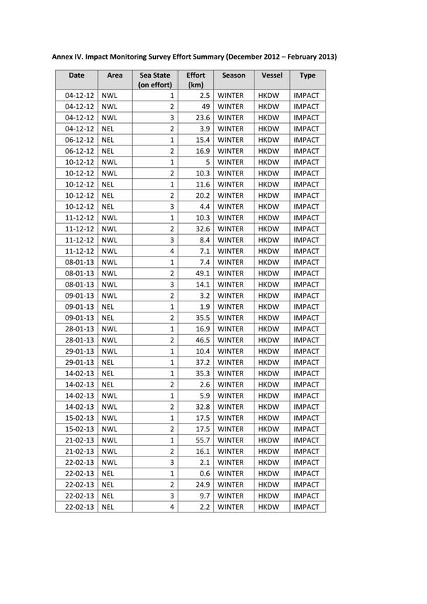 App H Dolphin Monitoring.pdf_033.jpg