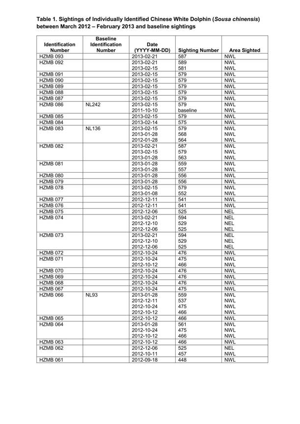 App H Dolphin Monitoring.pdf_035.jpg