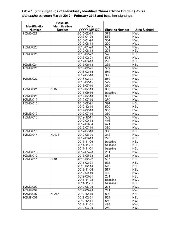 App H Dolphin Monitoring.pdf_037.jpg