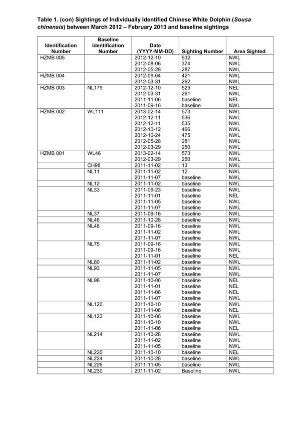 App H Dolphin Monitoring.pdf_038.jpg
