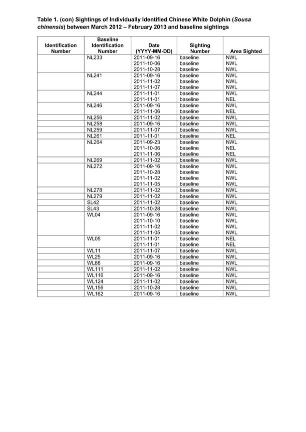 App H Dolphin Monitoring.pdf_039.jpg