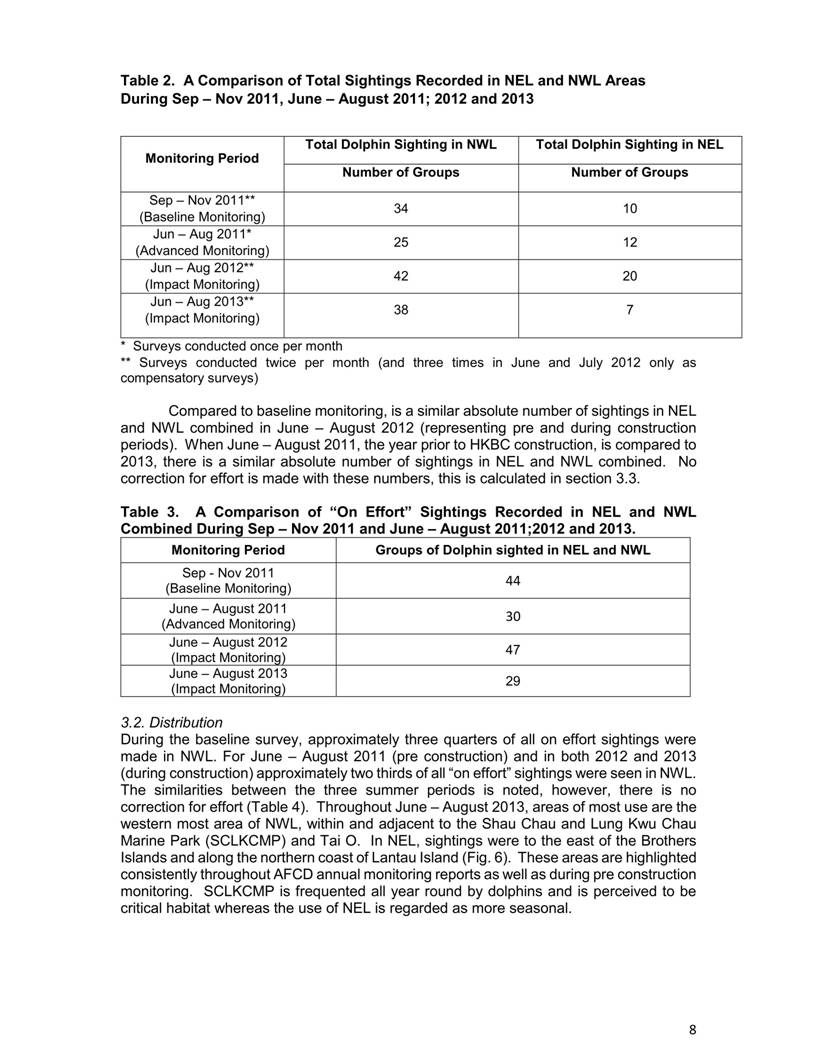 App H Dolphin Monitoring Report June- August 2013_11.jpg