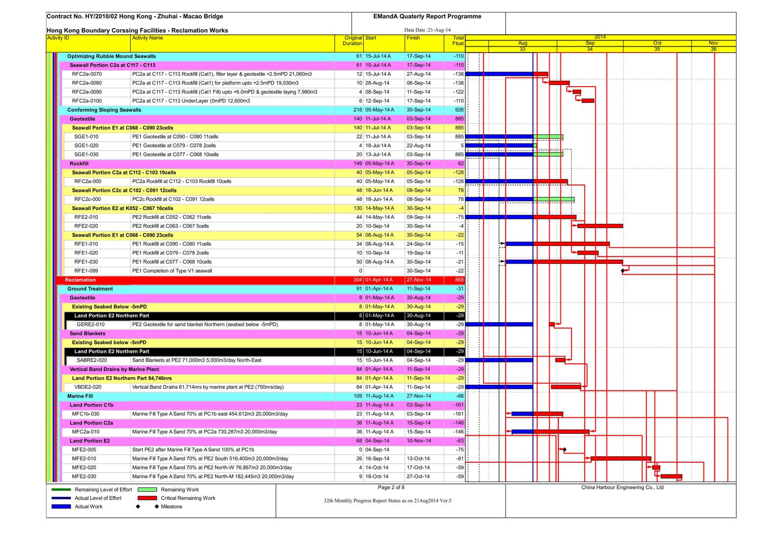 App B Rolling Programme for EM&A_02.jpg