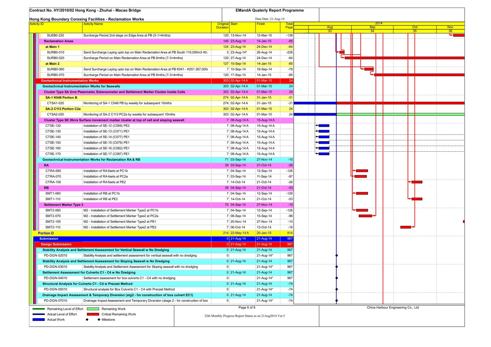 App B Rolling Programme for EM&A_06.jpg