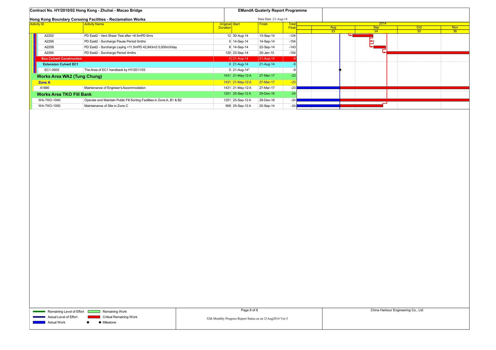 App B Rolling Programme for EM&A_08.jpg