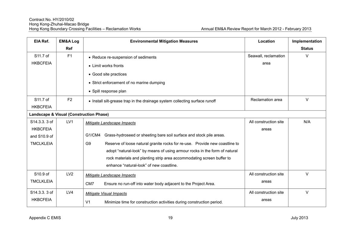 App C - EMIS v2_19.jpg