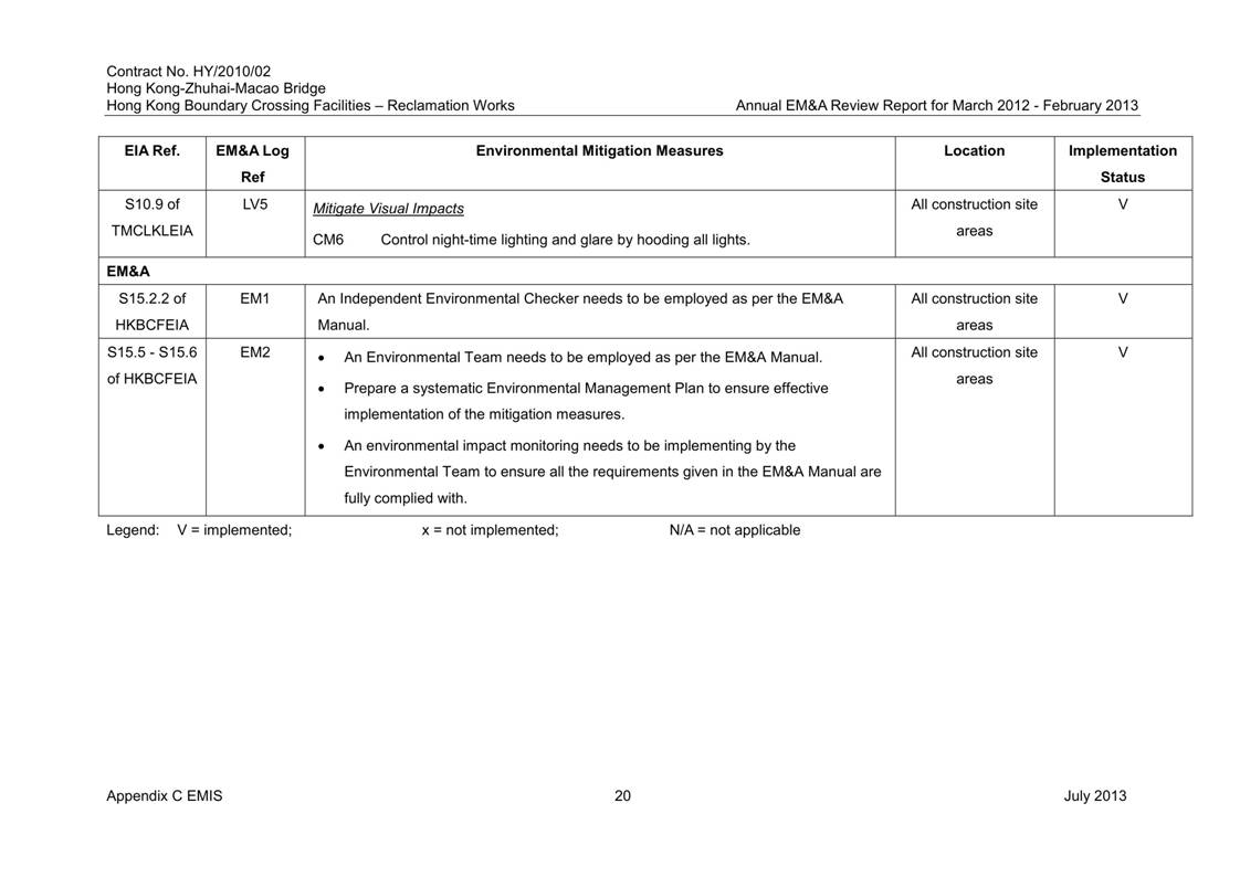 App C - EMIS v2_20.jpg