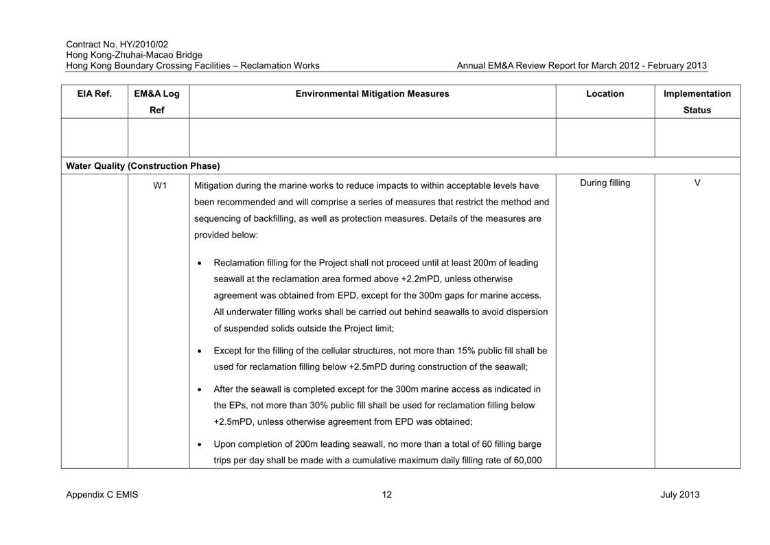 App C - EMIS v2_12.jpg