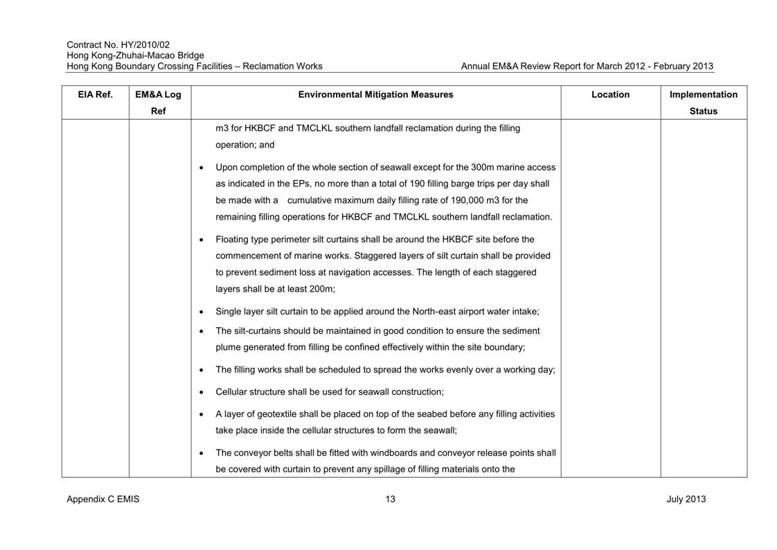 App C - EMIS v2_13.jpg