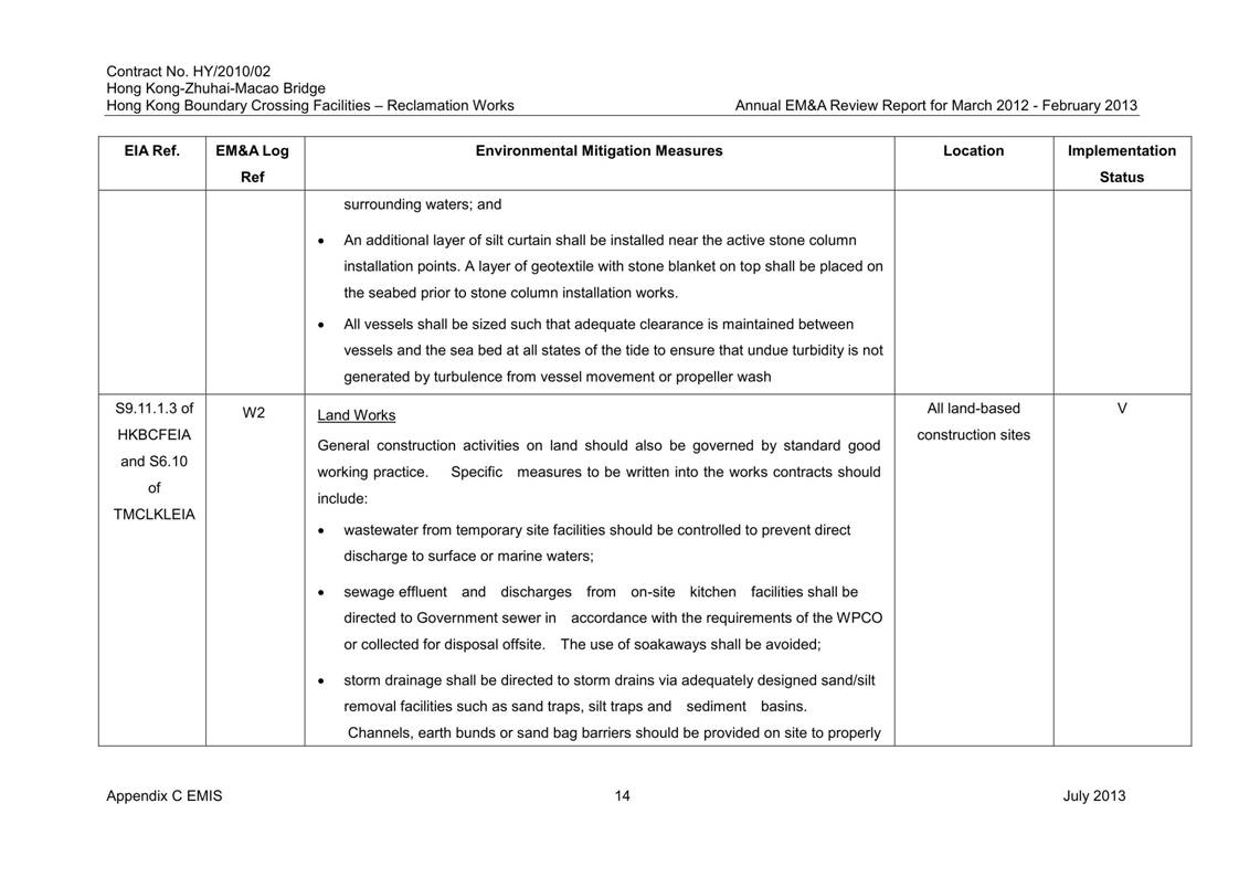 App C - EMIS v2_14.jpg