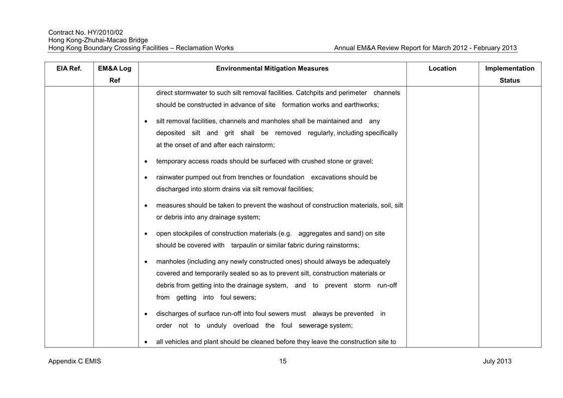 App C - EMIS v2_15.jpg