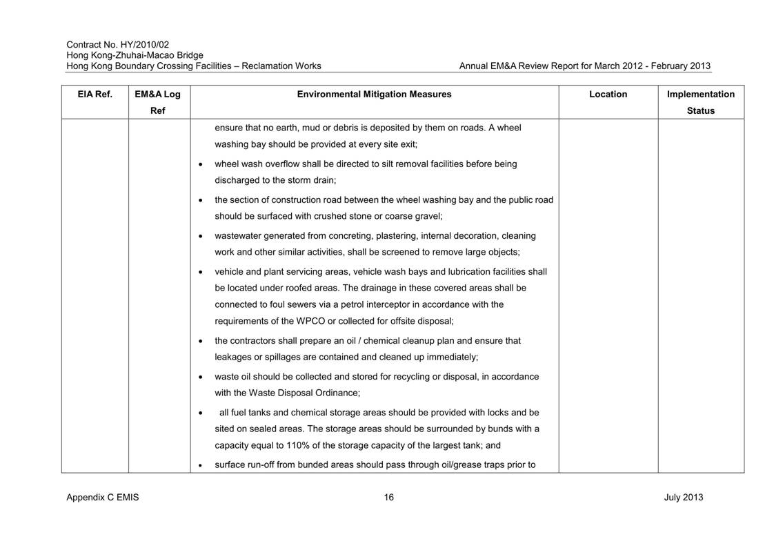 App C - EMIS v2_16.jpg