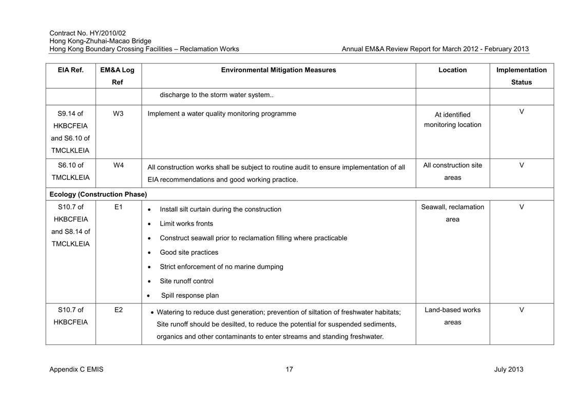 App C - EMIS v2_17.jpg