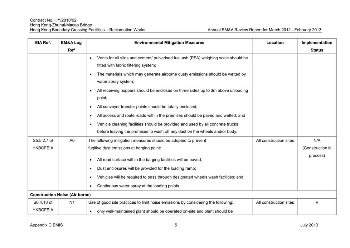 App C - EMIS v2_05.jpg