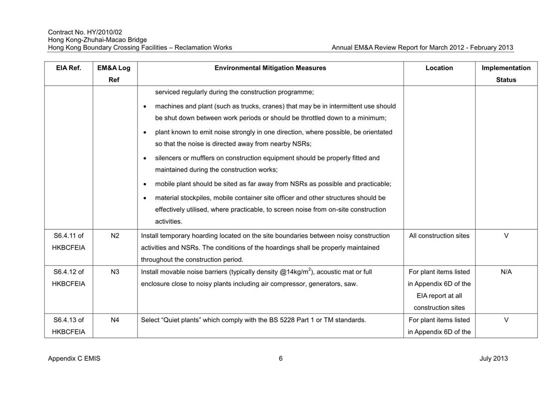 App C - EMIS v2_06.jpg