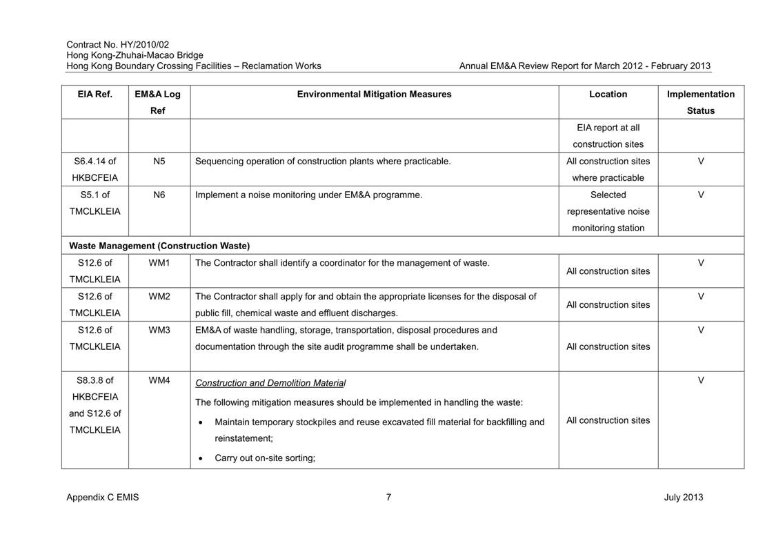 App C - EMIS v2_07.jpg