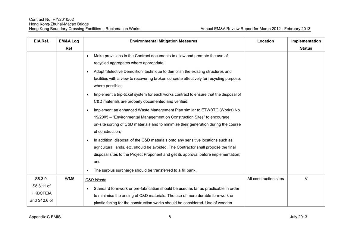 App C - EMIS v2_08.jpg