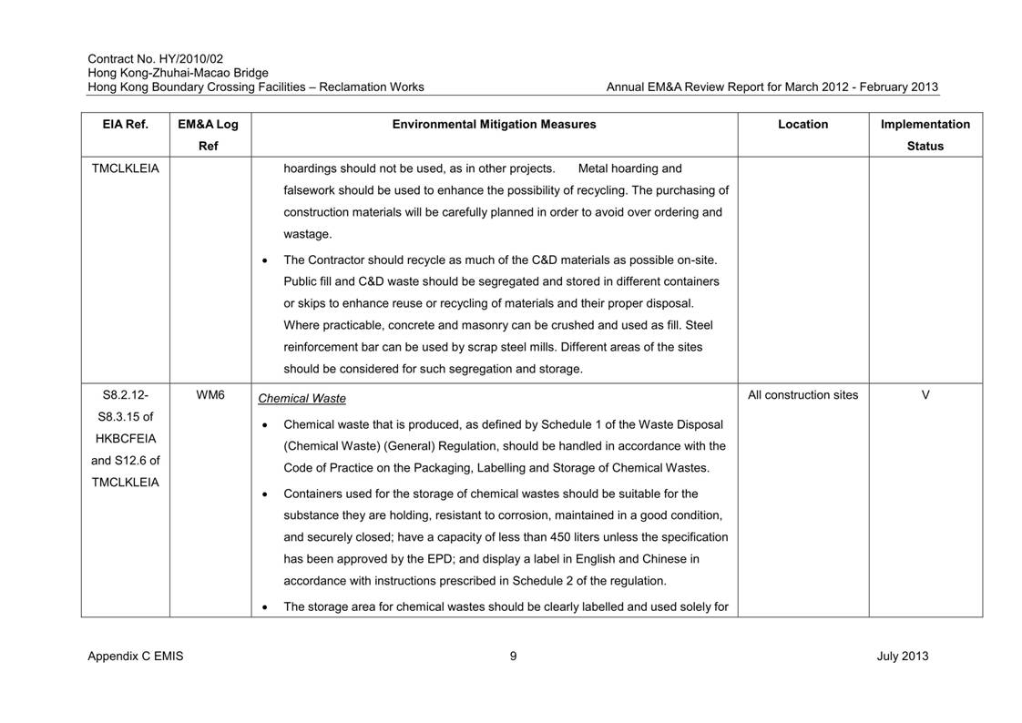 App C - EMIS v2_09.jpg