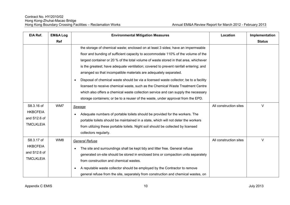 App C - EMIS v2_10.jpg