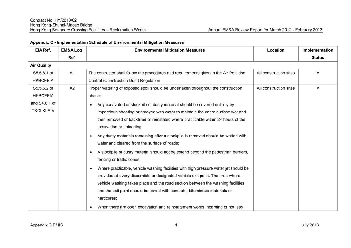 App C - EMIS v2_01.jpg
