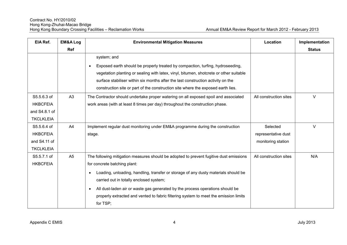 App C - EMIS v2_04.jpg