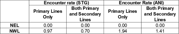 A black background with a black square

AI-generated content may be incorrect.