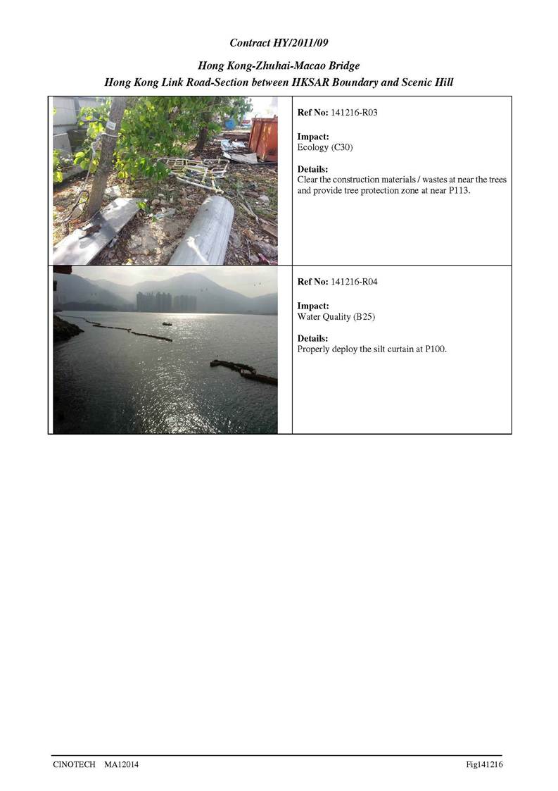 App M - Site Audit__10