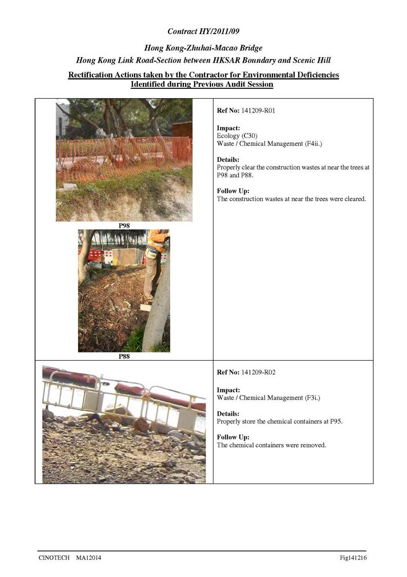 App M - Site Audit__11