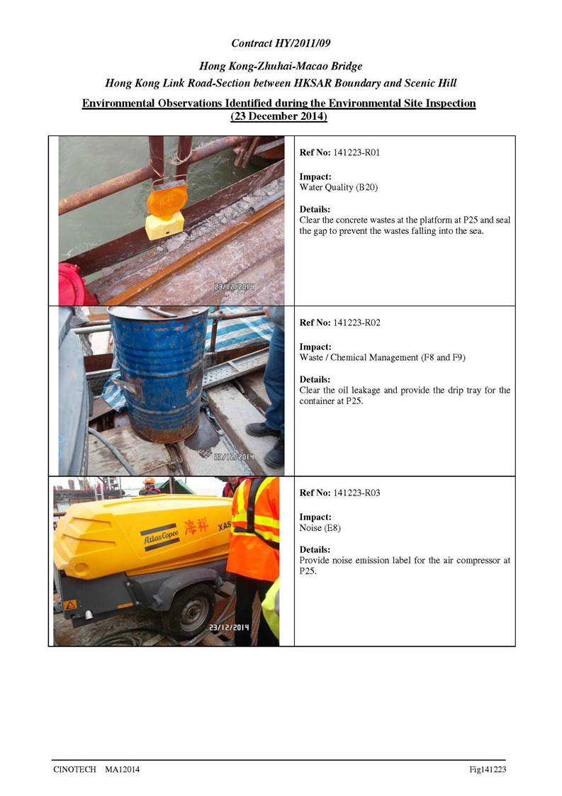 App M - Site Audit__14