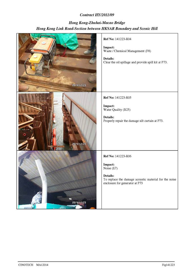 App M - Site Audit__15