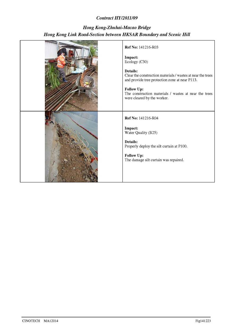 App M - Site Audit__17