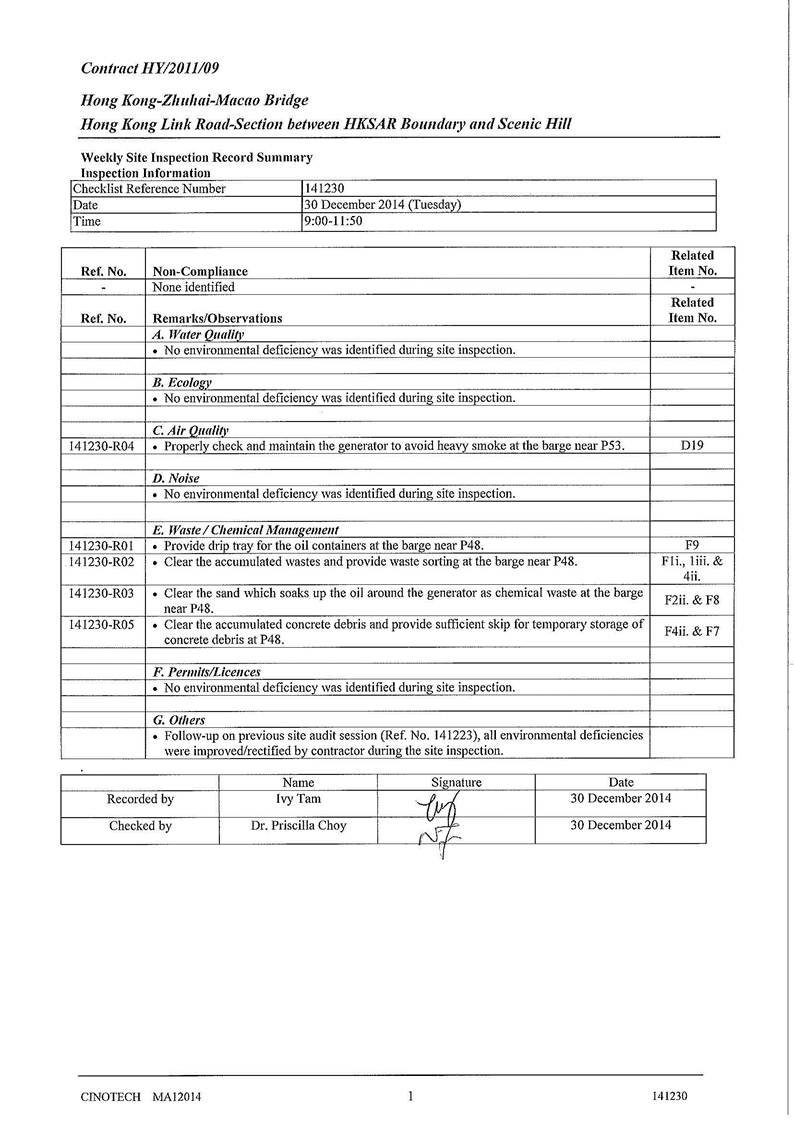 App M - Site Audit__18