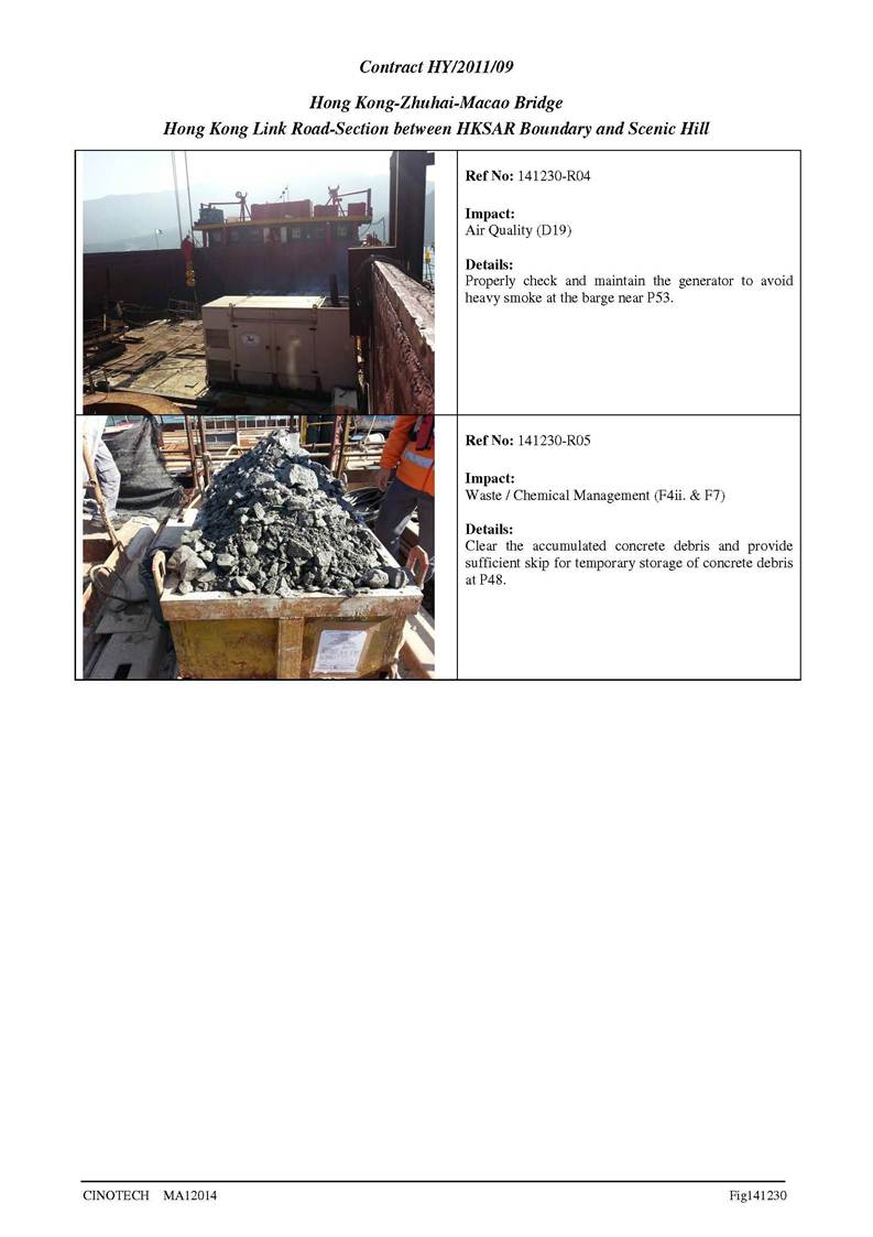 App M - Site Audit__20