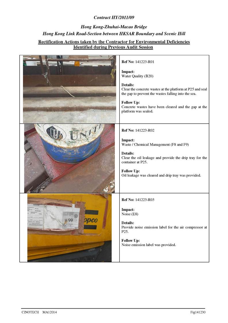 App M - Site Audit__21