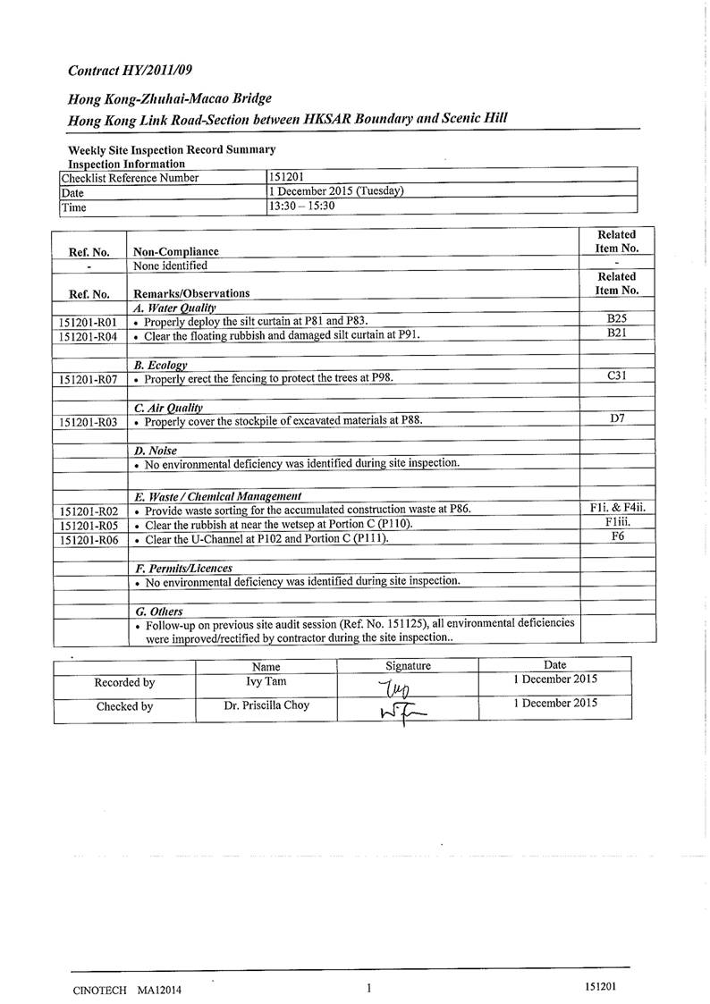 App M - Site Audit-001