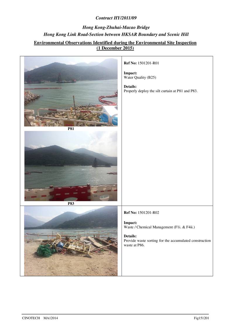 App M - Site Audit-002