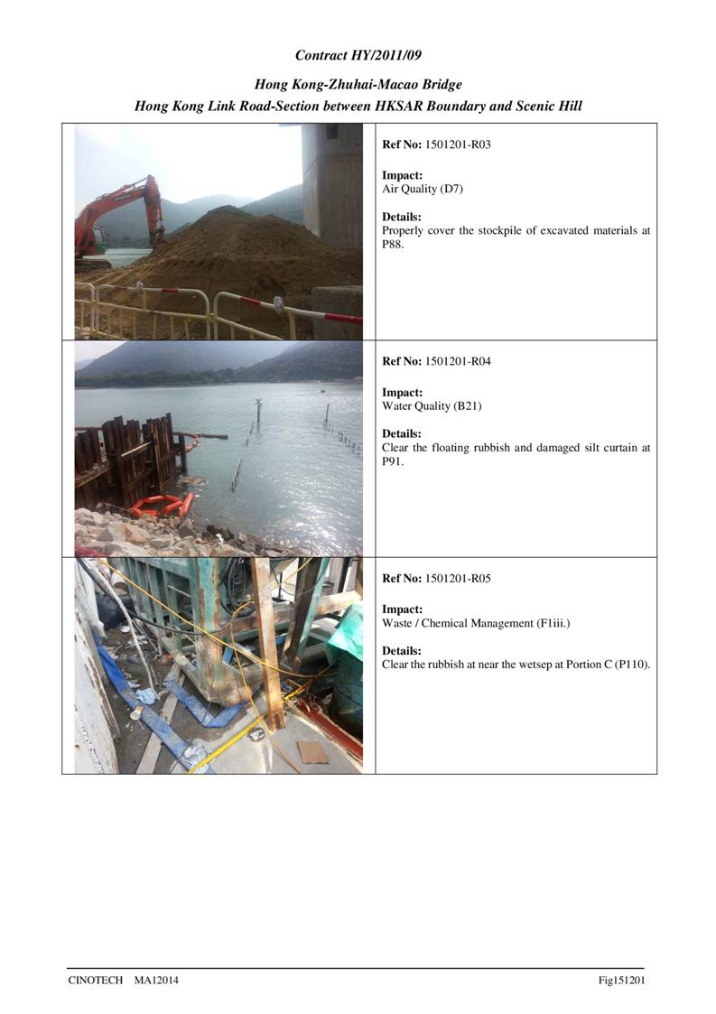 App M - Site Audit-003
