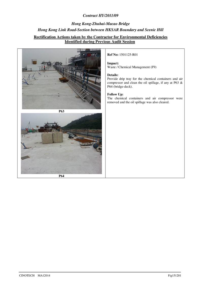 App M - Site Audit-005